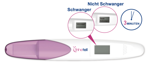 Digitaler-Schwangerschaftstest-Shinetell_Bedienungsanleitung_Bild5